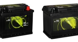 RedeInnov: “Há baterias com rótulos claramente otimistas em relação à sua performance”