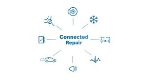 Connected Repair da Bosch chega às oficinas
