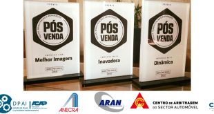 Revista Pós-Venda vai atribuir prémios aos melhores stands do Expomecânica